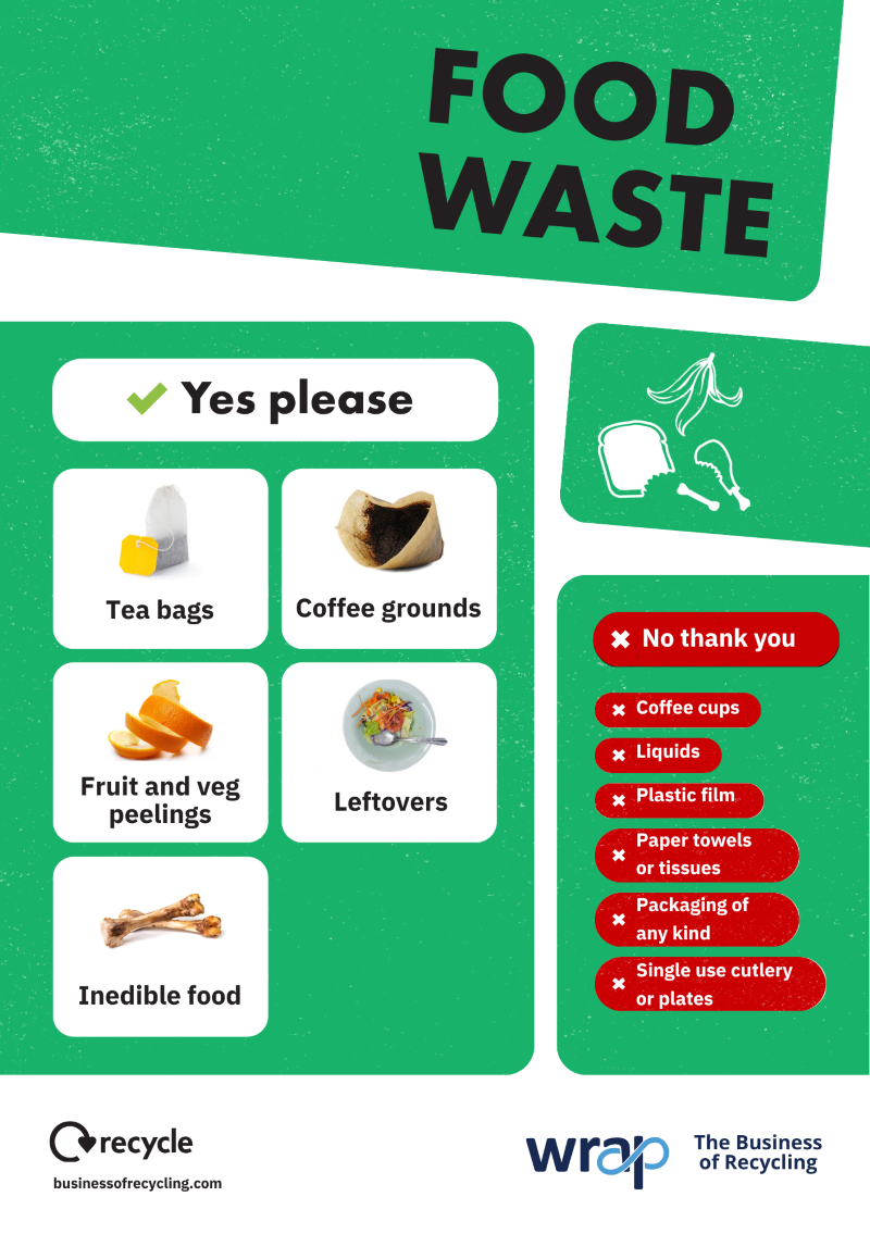 Poster created by Wrap showing what to put in a food waste bin and what not. Do: tea bags, coffee grounds, fruit and veg peelings, leftovers, inedible food (such as food bones). Don't: coffee cups, liquids, plastic film, paper towels or tissues, packaging of any kind, single use cutlery or plates.
