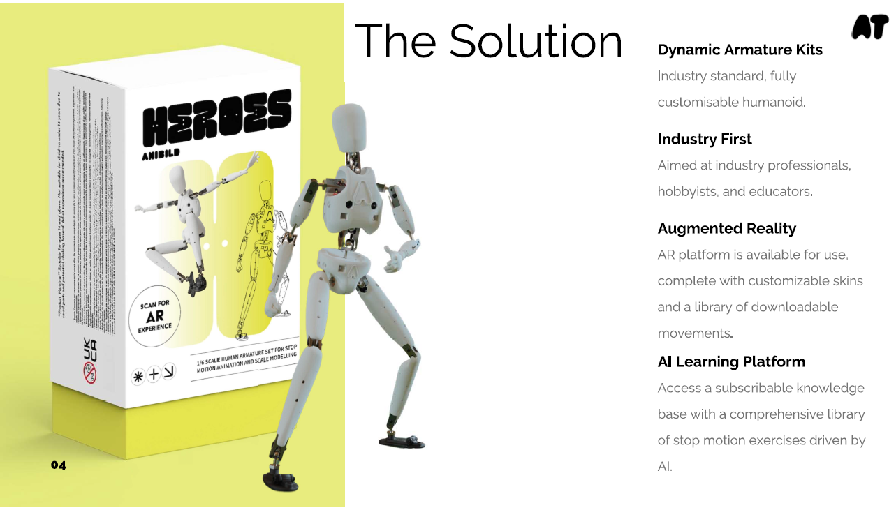 Image of the new Anibild product launched by Animation Toolkit, with some information about the product