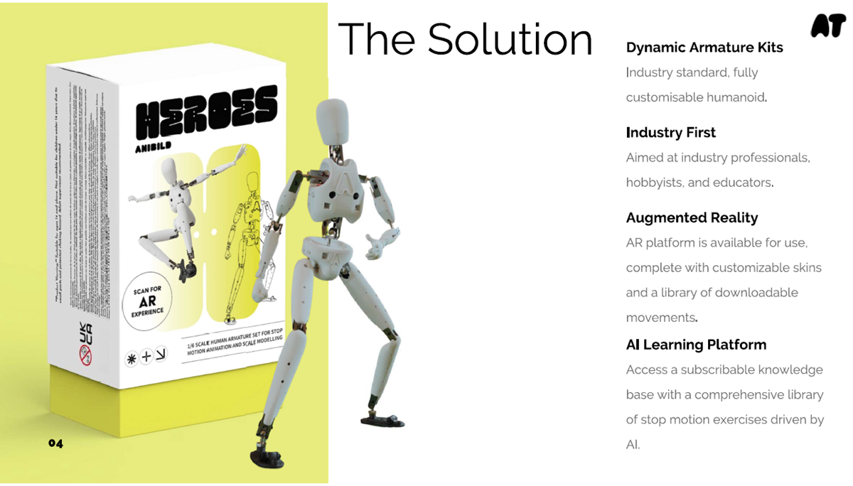 Image of the new Anibild product launched by Animation Toolkit, with some information about the product Image of the new Anibild product launched by Animation Toolkit, with some information about the product