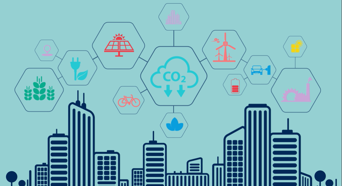 Graphic of a city with green technology related graphics, including solar panels, electric vehicle chargers, wind turbines, and more 